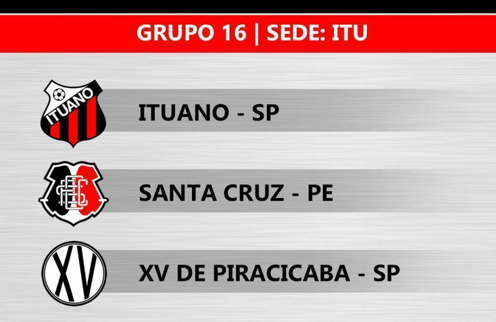 Tricolor conhece grupo da Copa SP