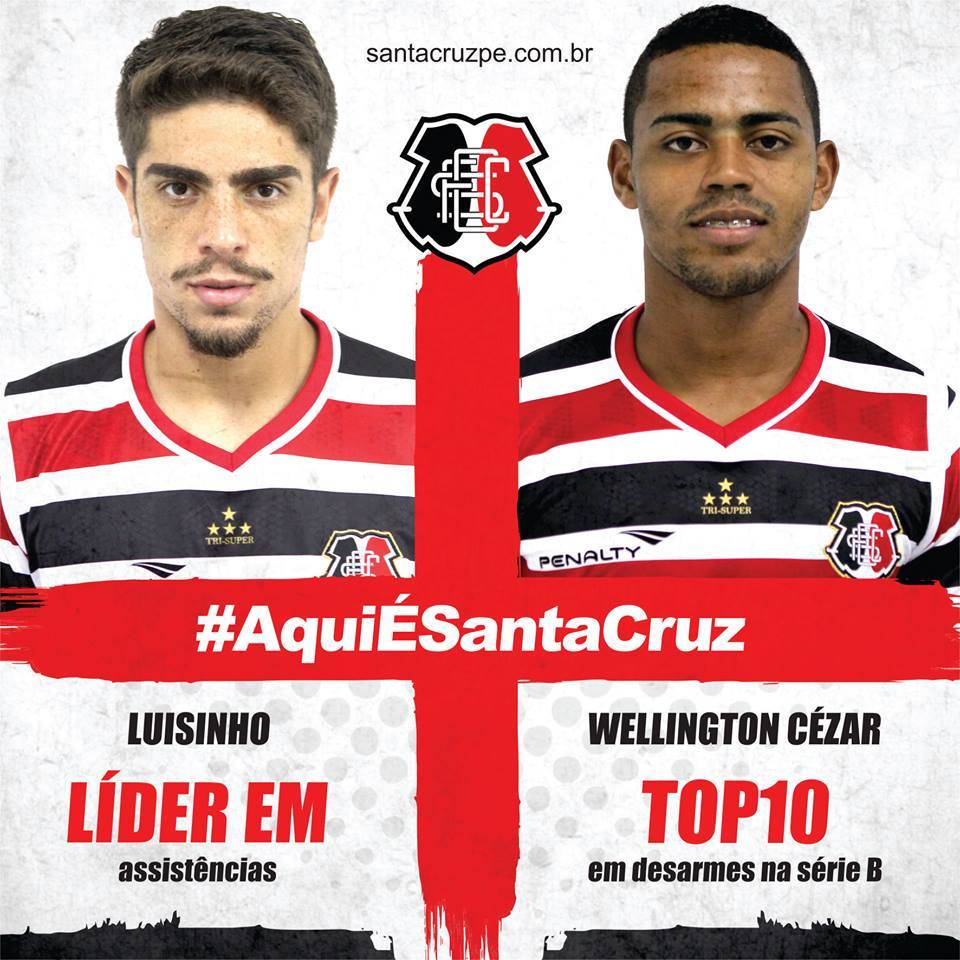 Série B: Luisinho lidera em assistências e Wellington é um dos melhores no desarme
