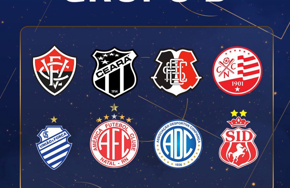 Copa do Nordeste 2020: grupos definidos