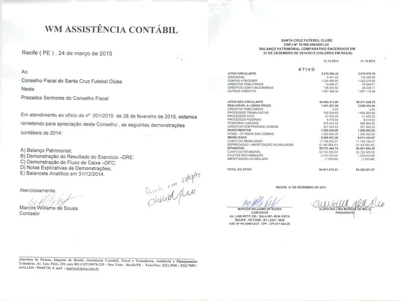 Balanço de Demonstrativos Financeiros 2014