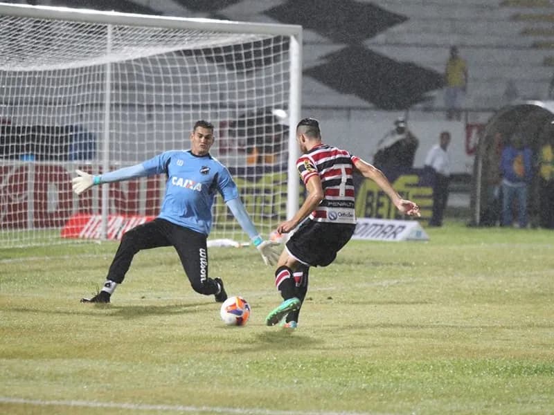 Santa Cruz luta, mas perde para o ABC
