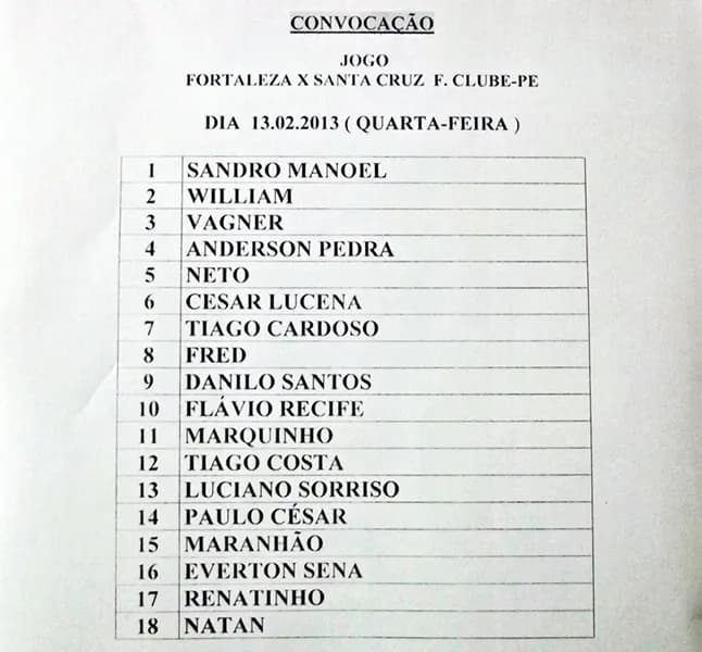Divulgada lista de relacionados para jogo no PV